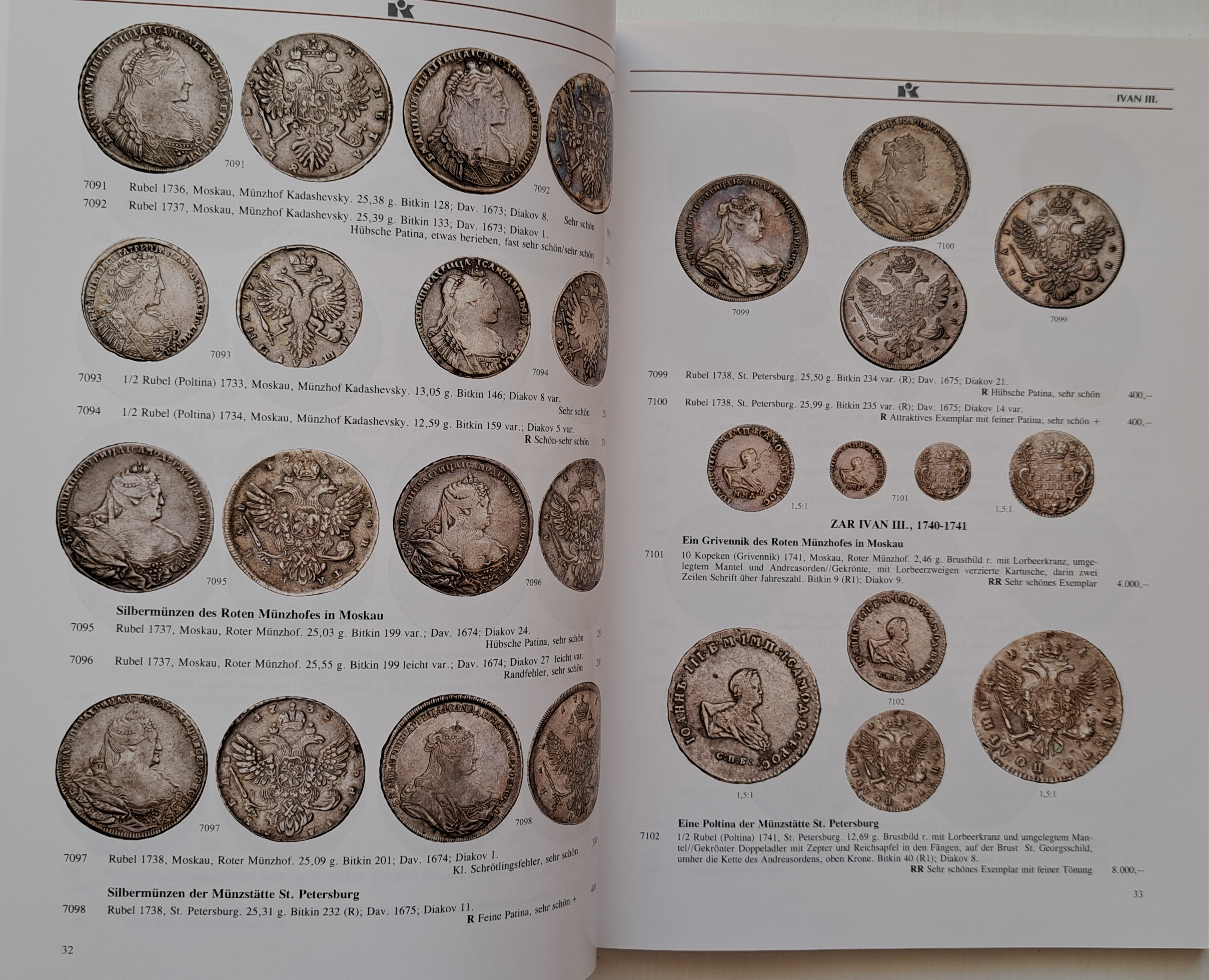 Aukčný katalóg Künker č.172