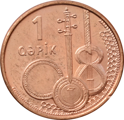 Azerbajdžan 1 Qepik 2006