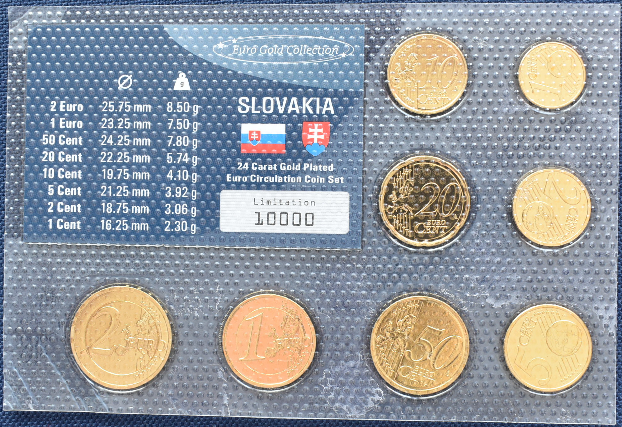 Slovensko sada euromincí 2009