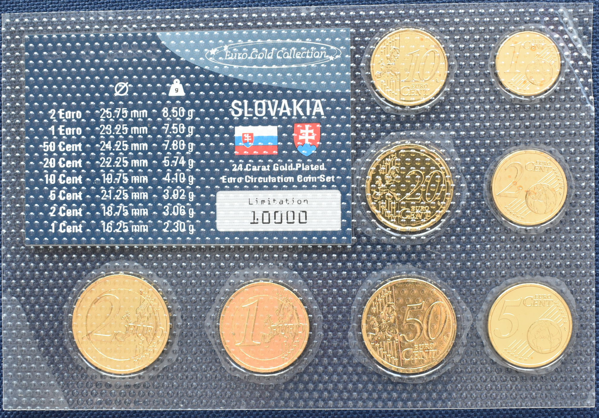 Slovensko sada euromincí 2009