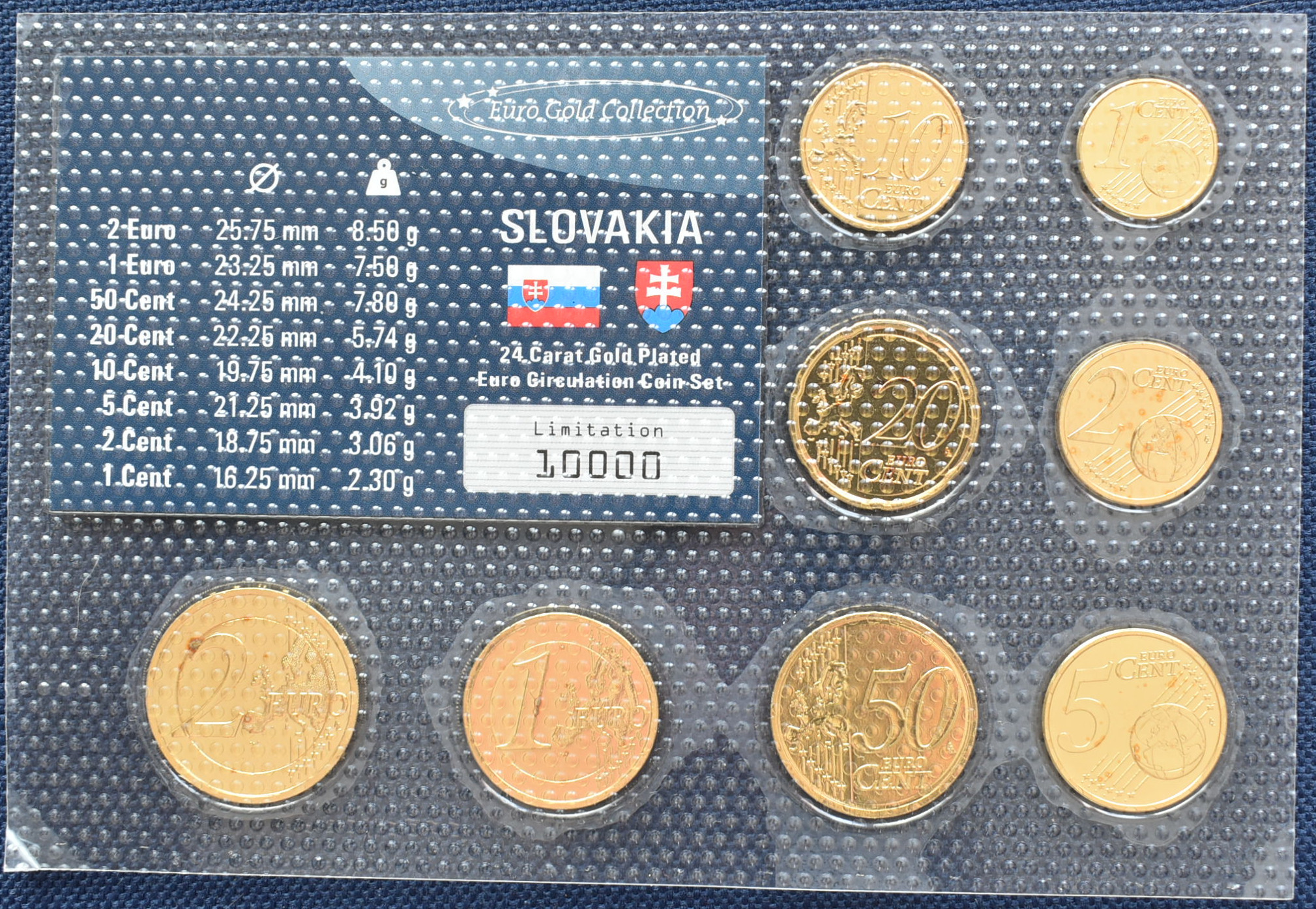 Slovensko sada euromincí 2009